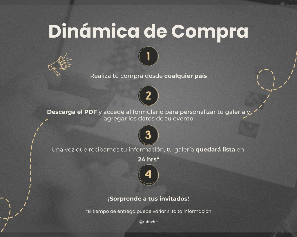 Galería de Fotos y Vídeos – Código QR + Plantillas Canva