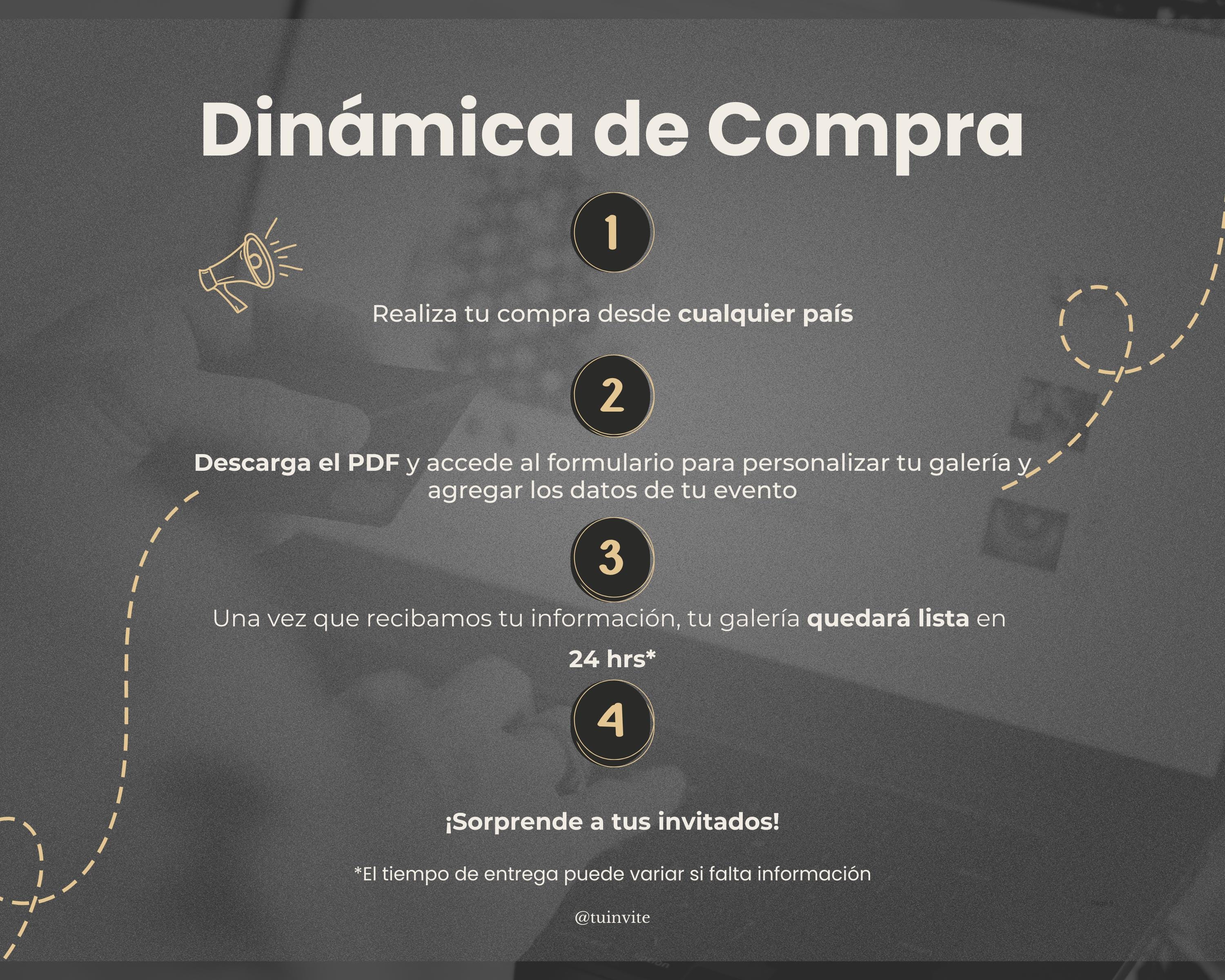 Galería de Fotos y Vídeos – Código QR + Plantillas Canva