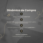 Galería de Fotos y Vídeos – Código QR + Plantillas Canva