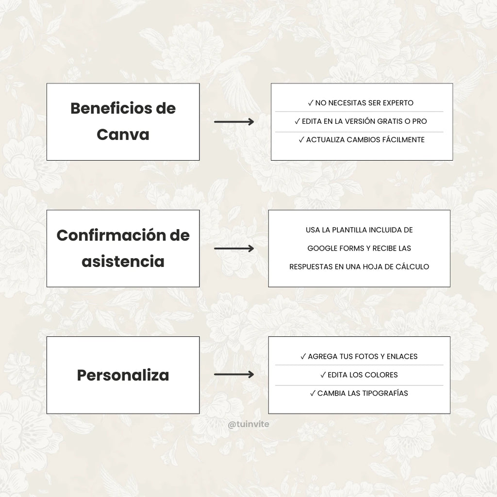 Invitación web boda - Plantilla editable en Canva - Floral