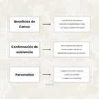 Invitación web boda - Plantilla editable en Canva - Floral