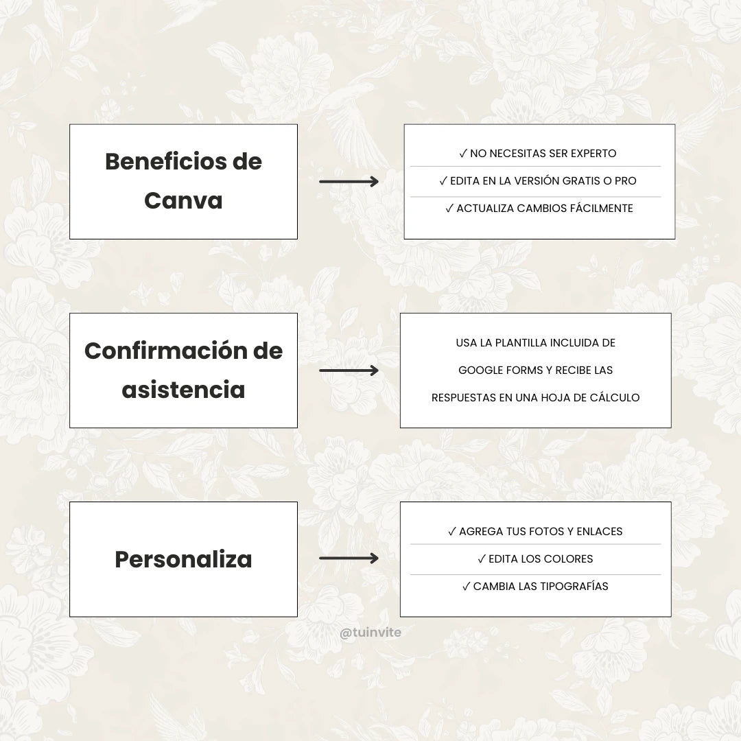 Invitación web boda - Plantilla editable en Canva - Floral