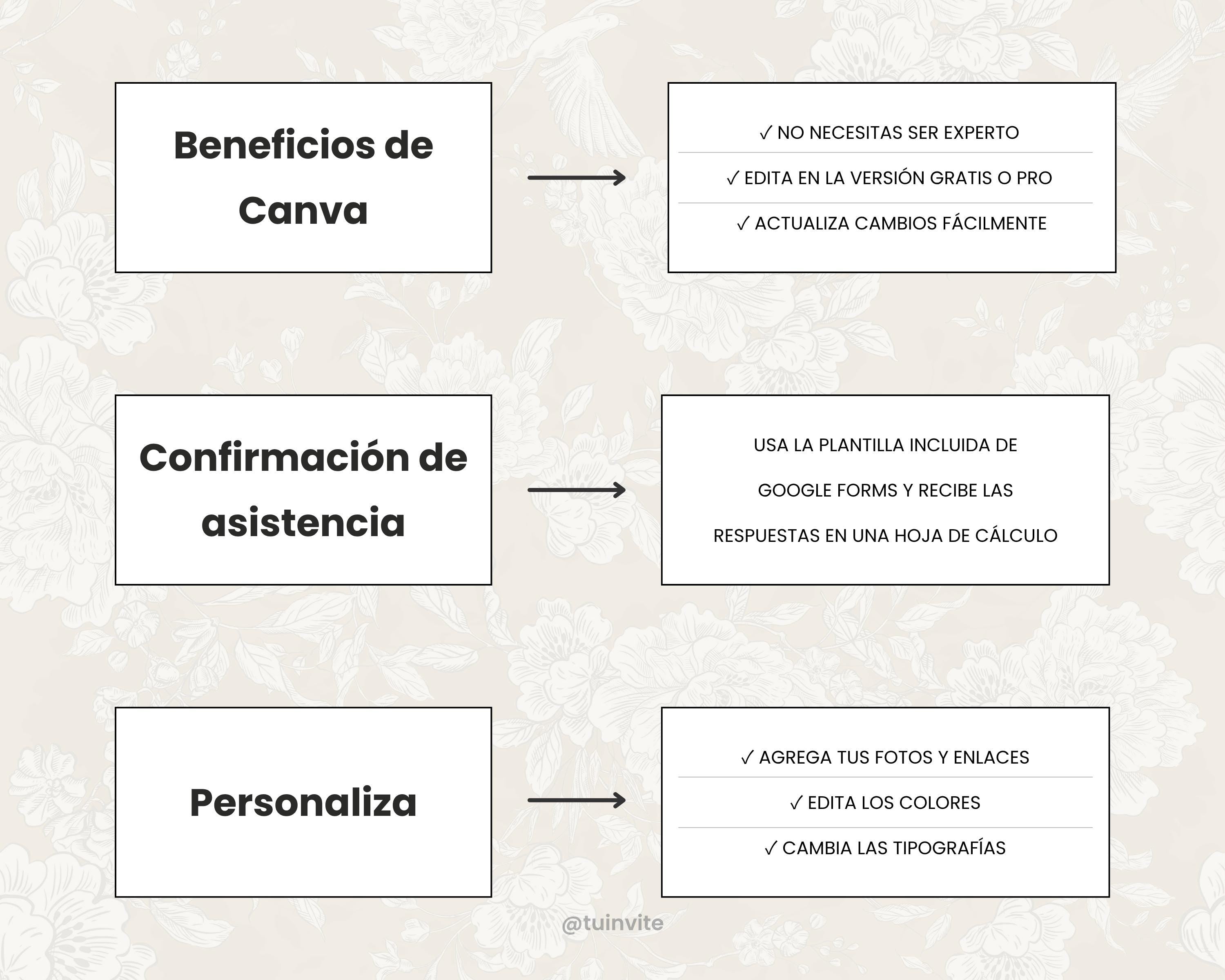 Invitación web boda - Plantilla editable en Canva - Floral