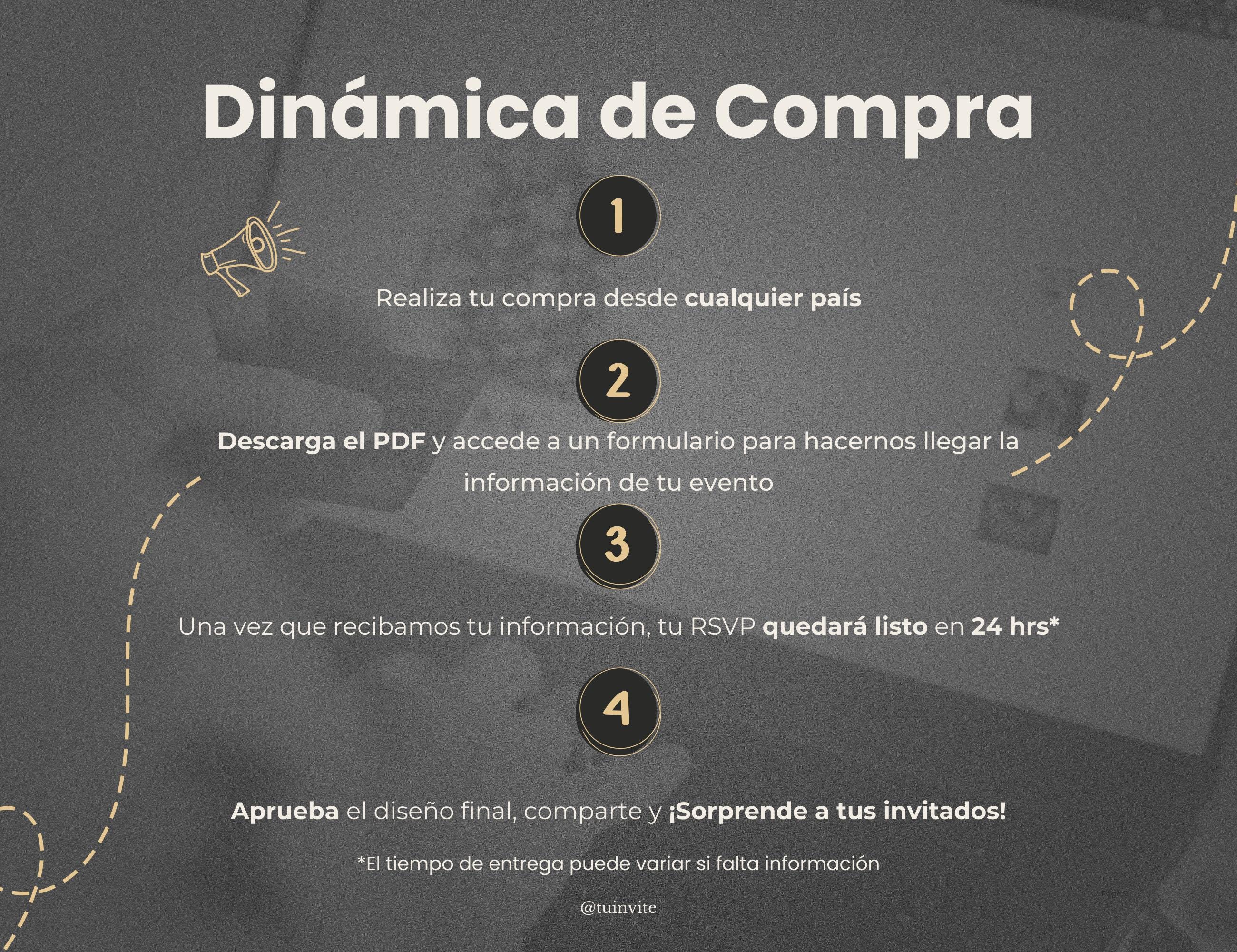 Formulario de RSVP Personalizado - Agrega a tu plantilla de Canva