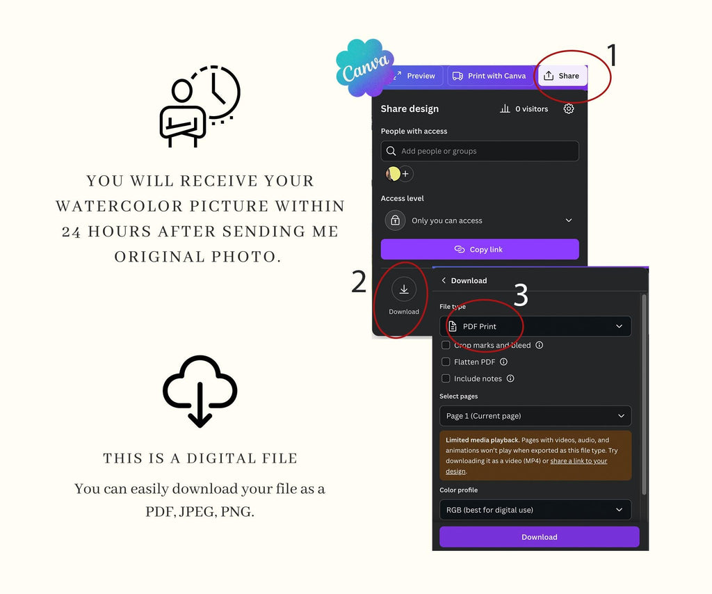 Custom Watercolor Venue Wedding Invitation Template (Canva)